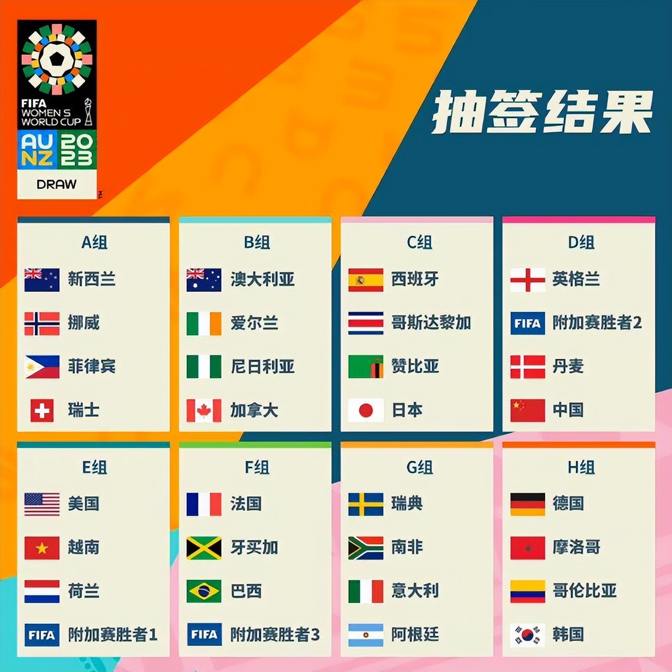 刻影响