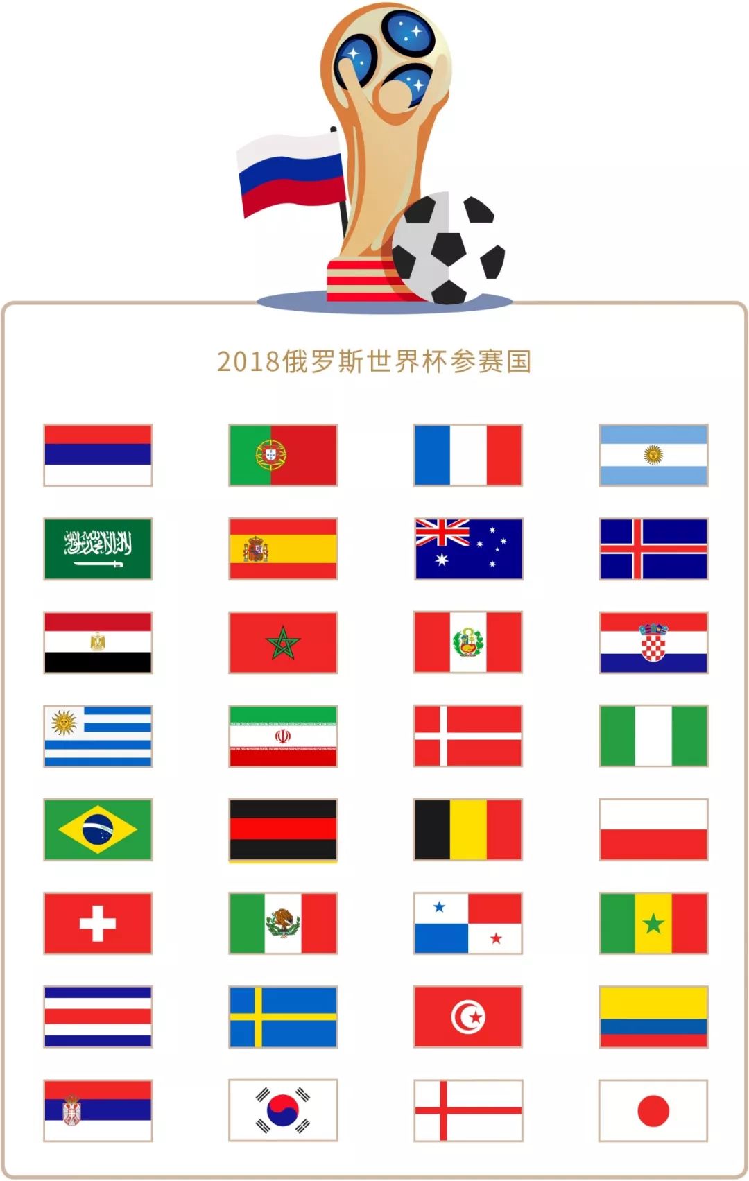 最终两