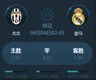 的掌控都